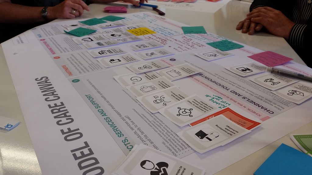 Diabetes workshop activity