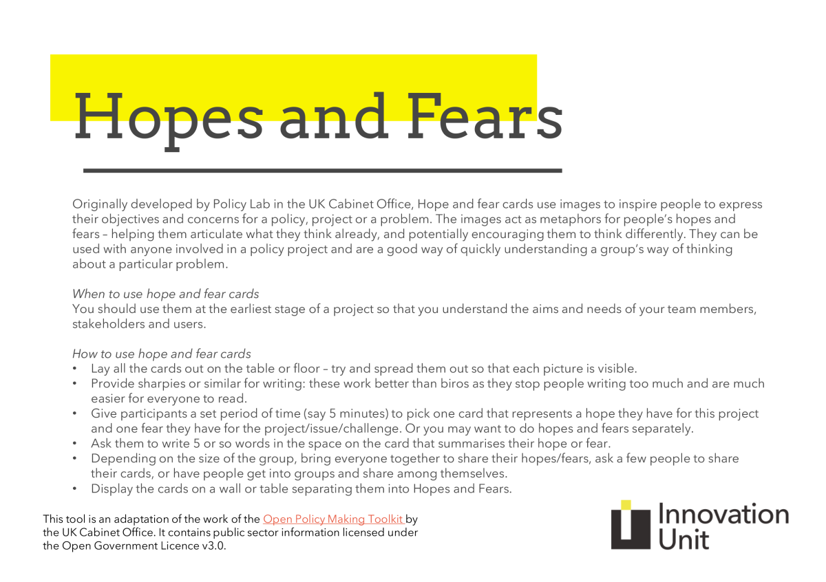 Hopes and Fears Cards for an Australian Context