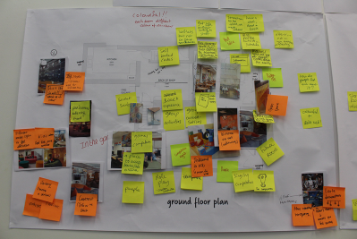 Co-design Session