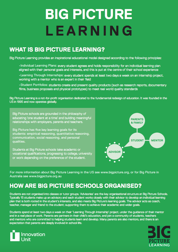 BIG PICTURE LEARNING BROCHURE