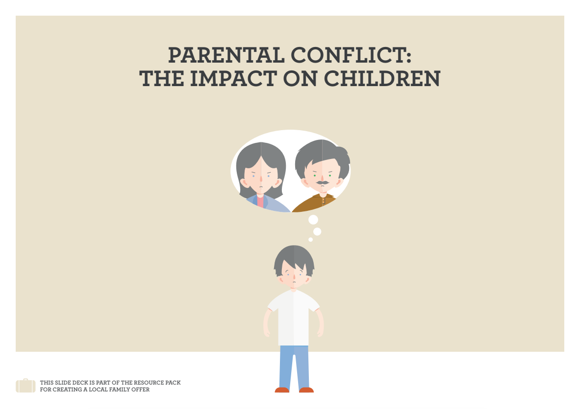 Parental conflict: the impact on children